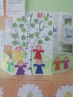 Изображение Изображение